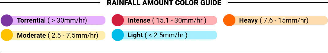 Rainfall Amount Color Guide